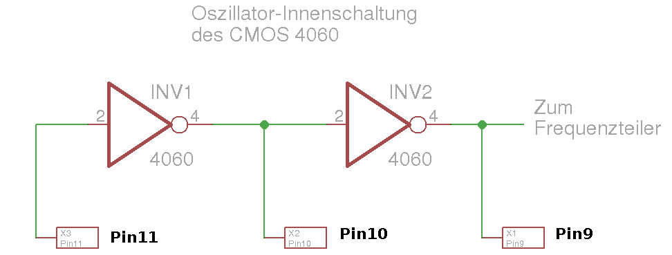 Oszillator_4060